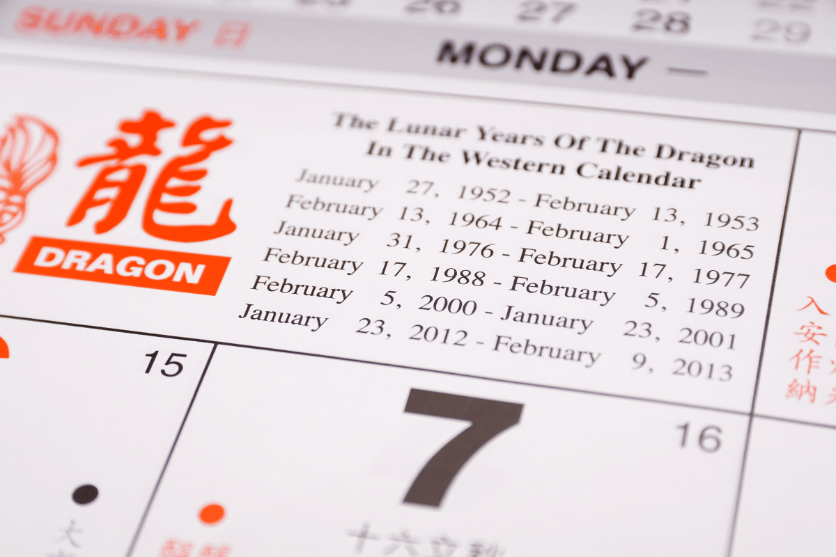 Calendrier chinois grossesse 2024 prédire le sexe de votre bébé